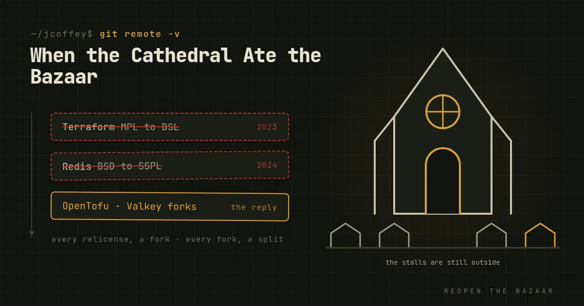 When the Cathedral Ate the Bazaar