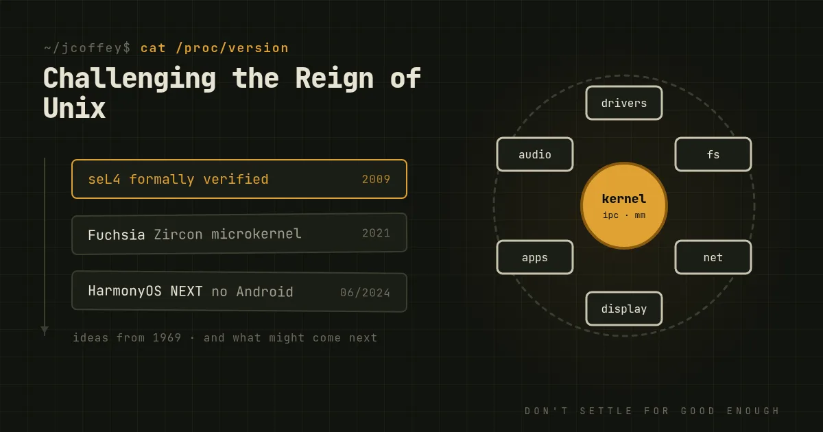 Challenging the Reign of UNIX and Linux