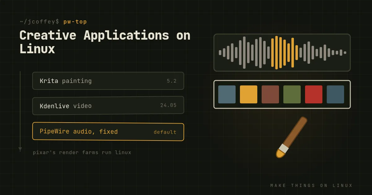 Creative Applications on Linux