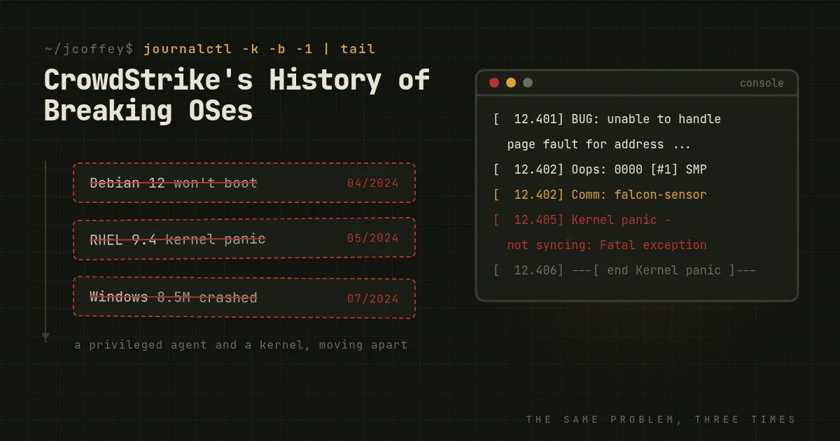 CrowdStrike's History of Breaking Operating Systems