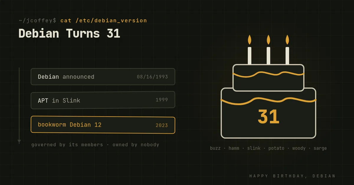 Debian Turns 31