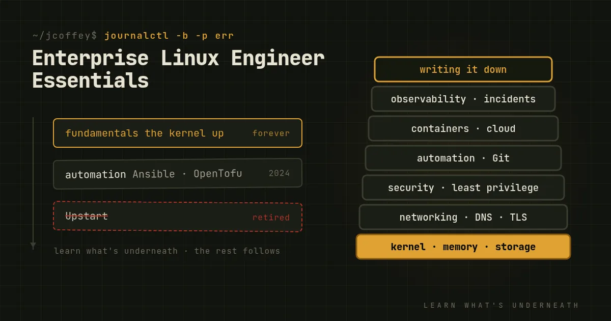 Enterprise Linux Engineer Essentials