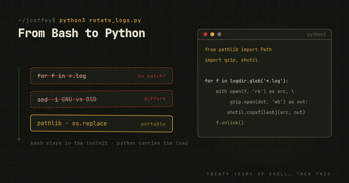 From Bash to Python