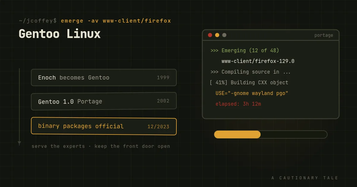 Gentoo Linux