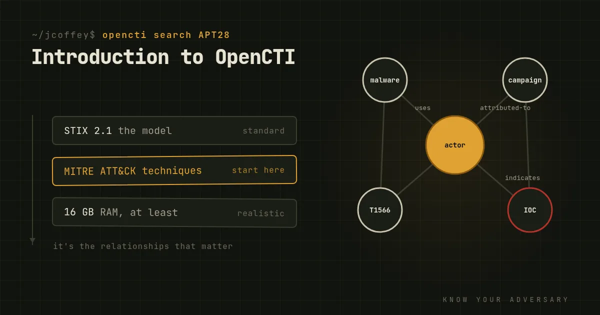 Introduction to OpenCTI