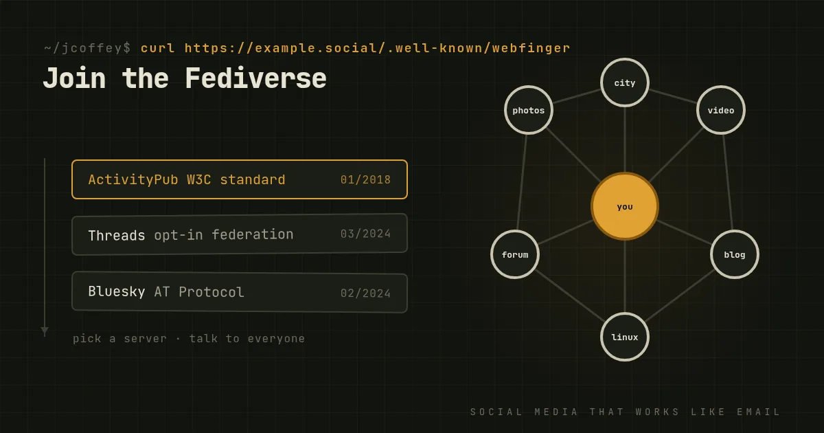 Join the Fediverse