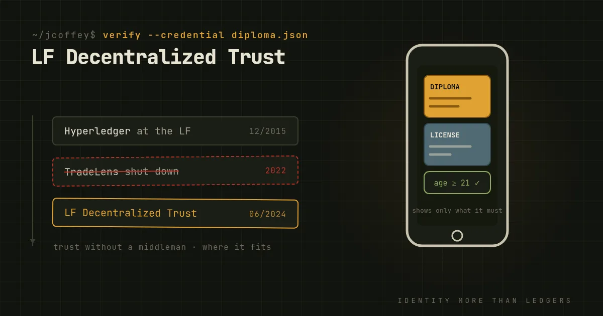 LF Decentralized Trust