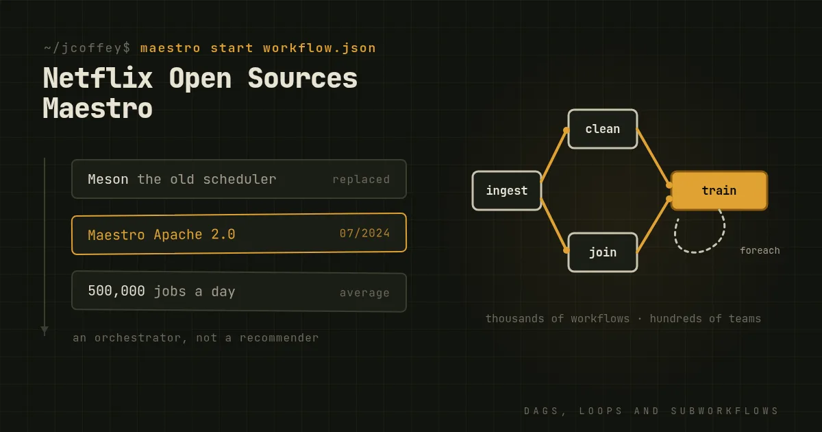 Netflix Releases Maestro as Open Source