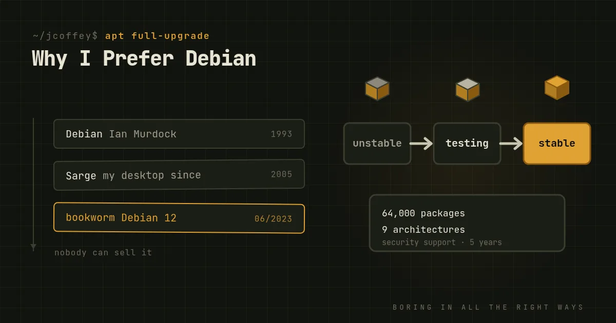 Why I Prefer Debian
