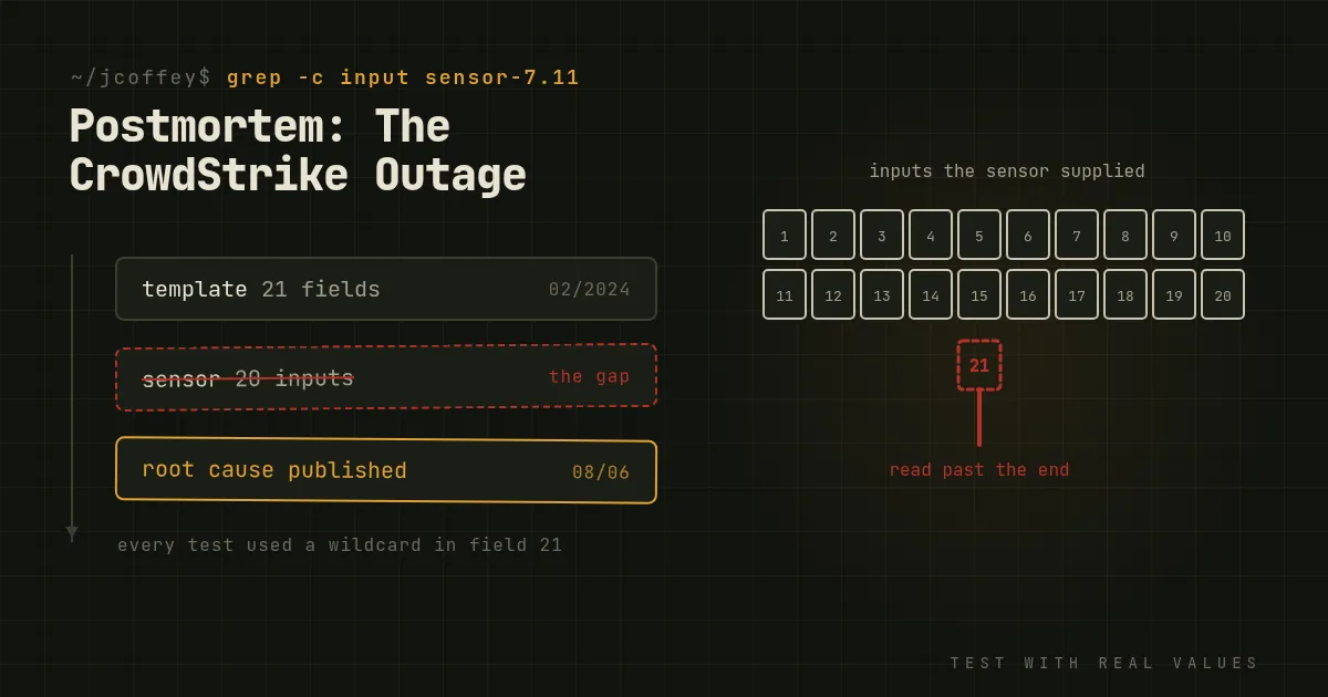 Postmortem: The CrowdStrike Outage