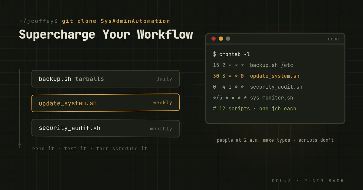 Supercharge Your Workflow