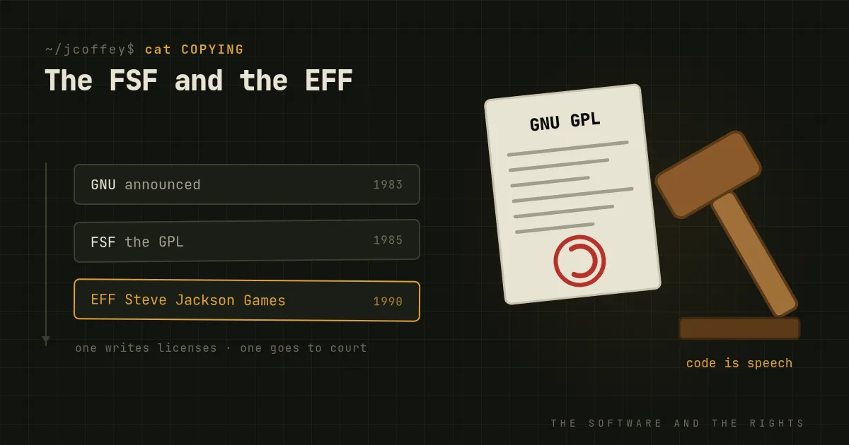 The Free Software Foundation and Electronic Frontier Foundation