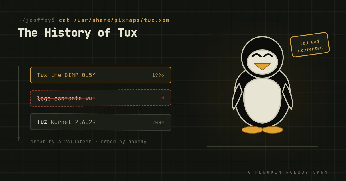 The History of Tux