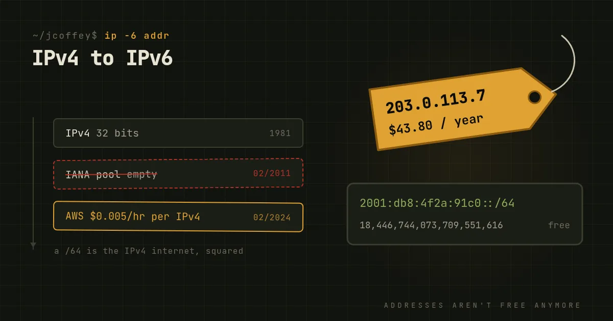 The Importance of Switching from IPv4 to IPv6