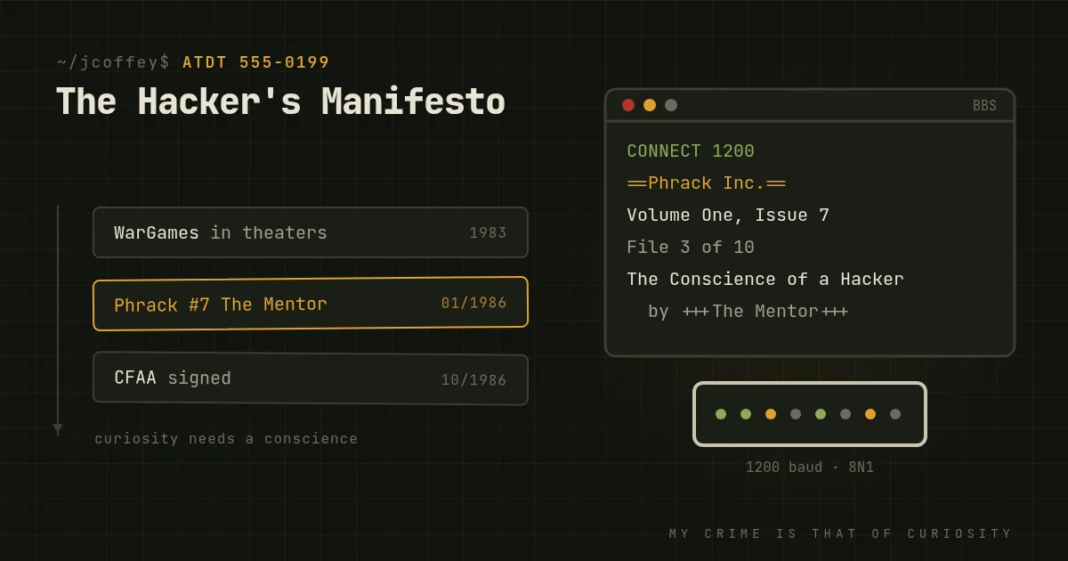 The Hacker's Manifesto