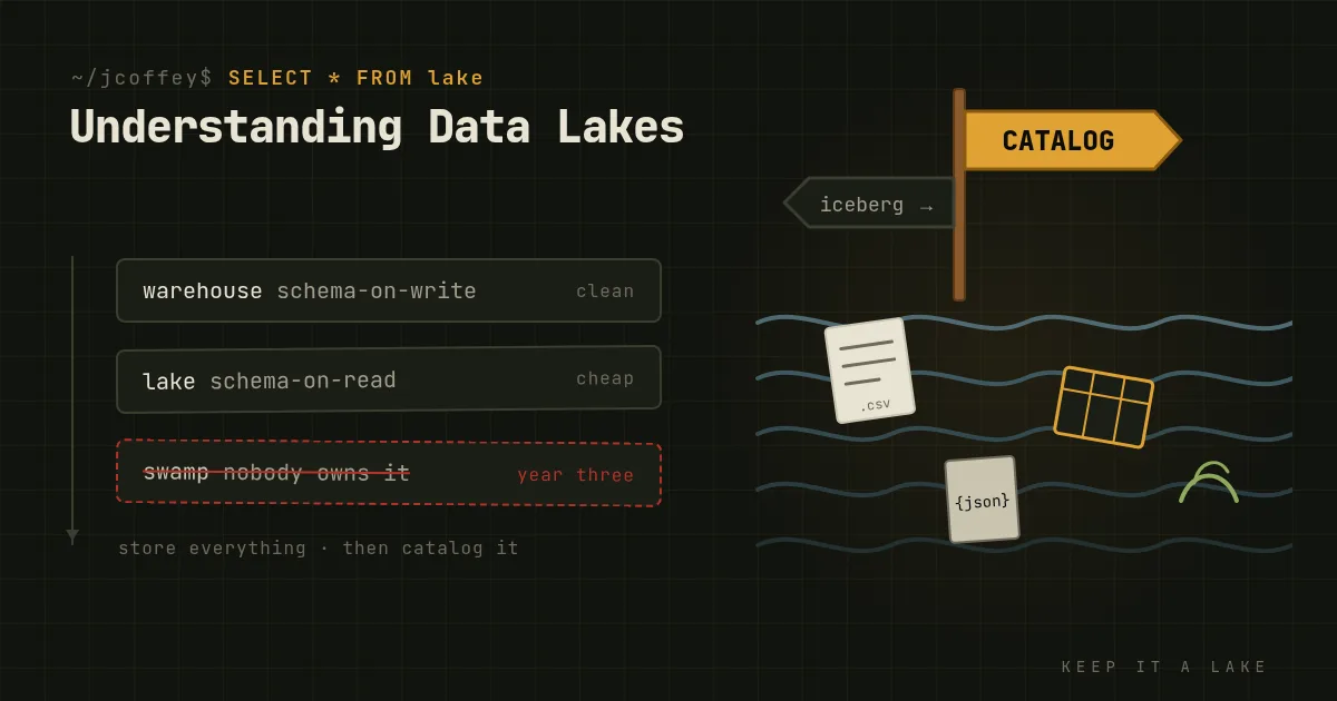 Understanding Data Lakes