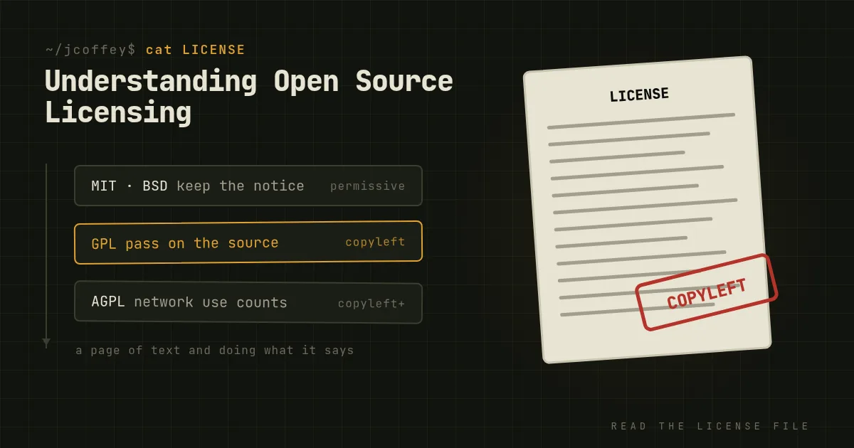 Understanding Open Source Licensing
