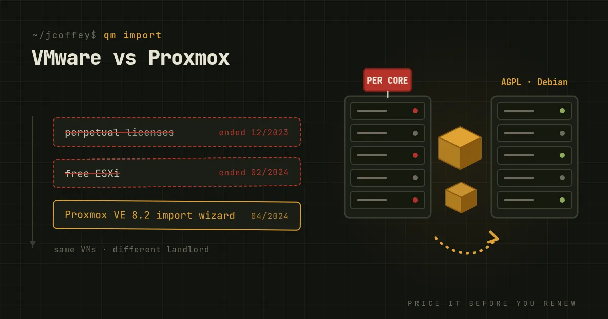 VMware vs Proxmox