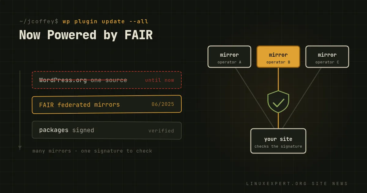 We Are Now Powered by the FAIR Package Manager