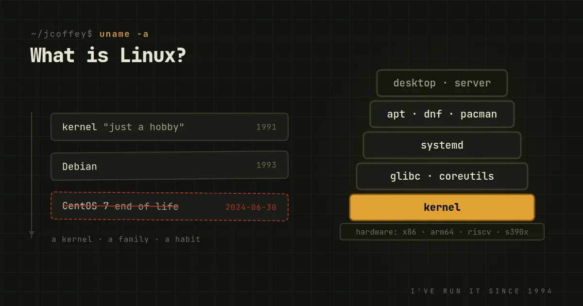 What is Linux?