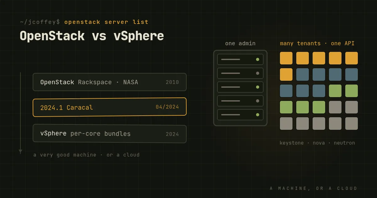 What is OpenStack and How Does it Compare to VMware vSphere?