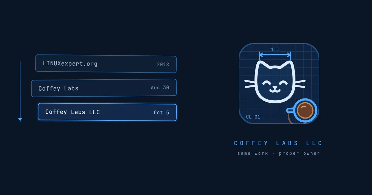 Three steps from LINUXexpert.org in 2018 to Coffey Labs on 30 August and Coffey Labs LLC on 5 October, beside the Coffey Labs kitten mark