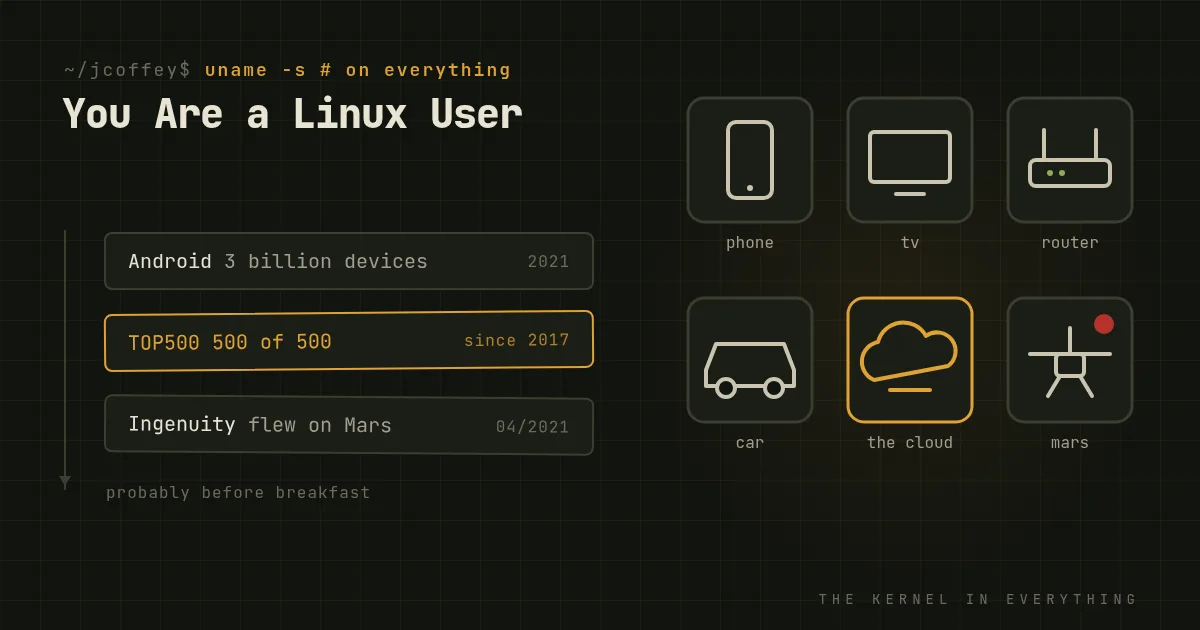 You Are a Linux User Even If You Don't Know It